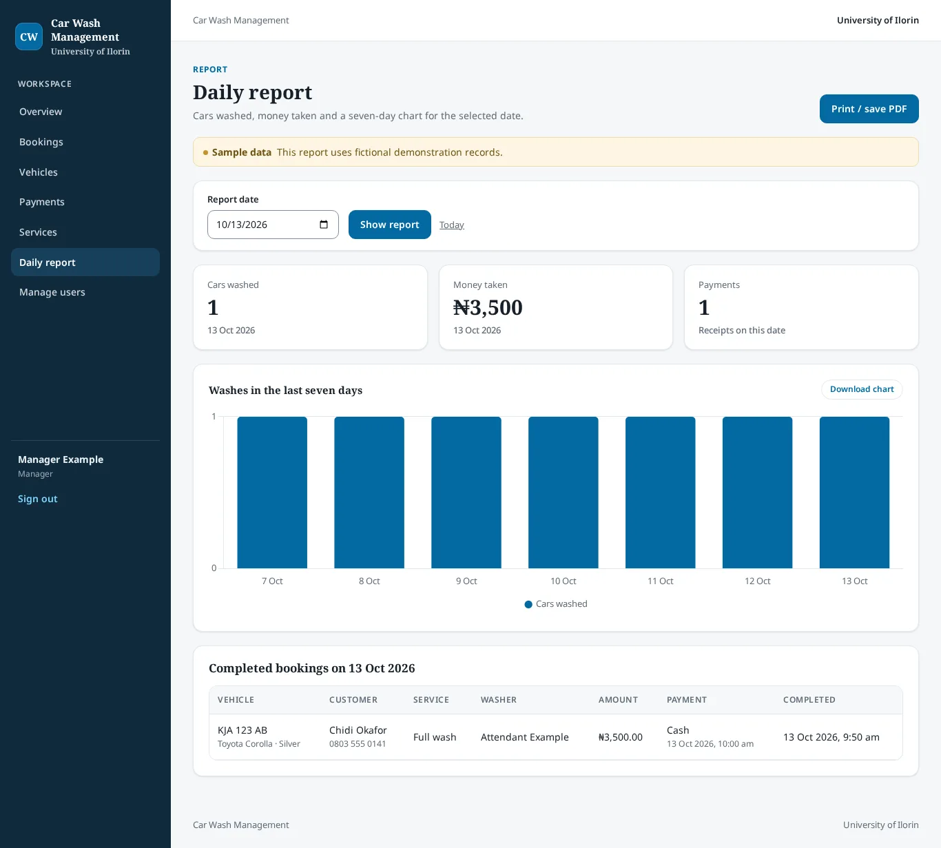 Car Wash Management System: Daily Report