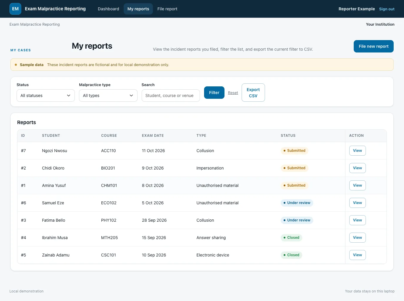 Exam Malpractice Incident Reporting System: My reports