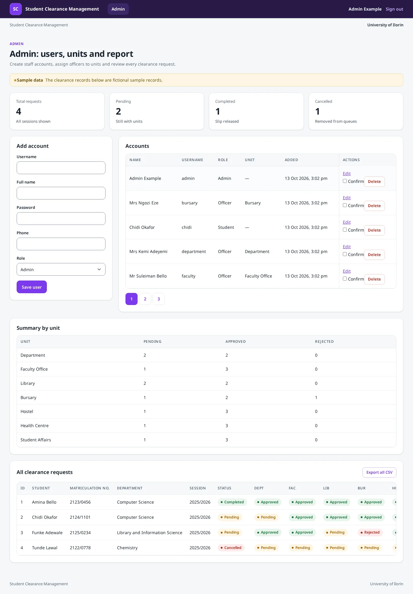 Student Clearance Management System: Admin: users, units and report