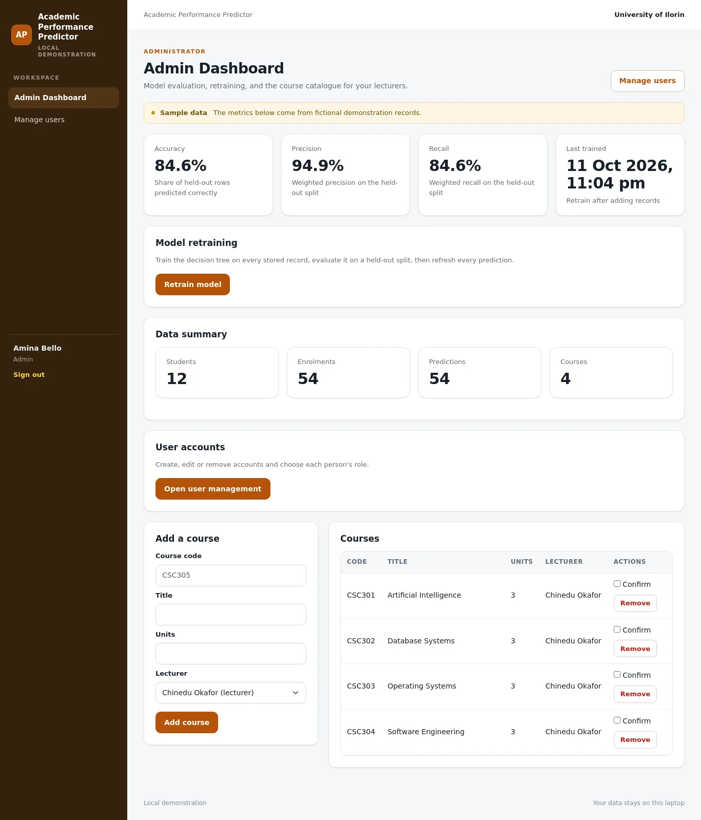 Student Performance Prediction System: Admin Dashboard