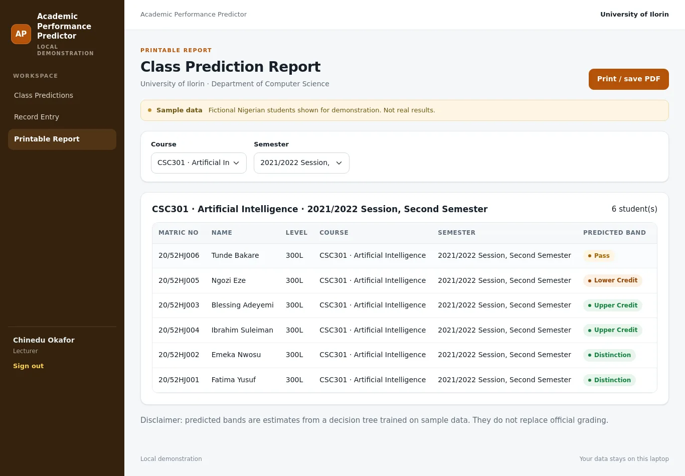 Student Performance Prediction System: Printable Class Report