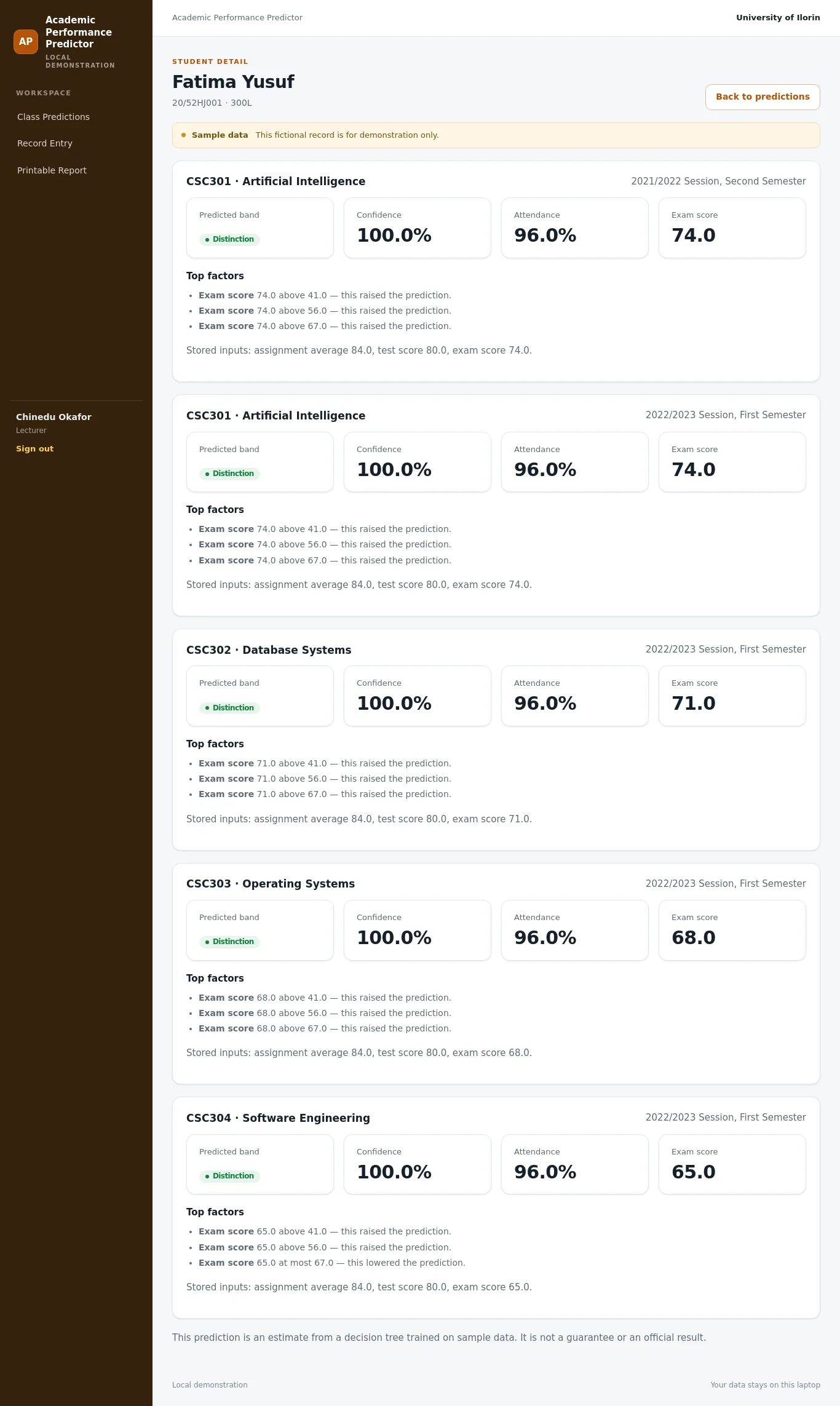 Student Performance Prediction System: Student Detail